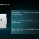 AMD AAI EPYC 9006 Summary