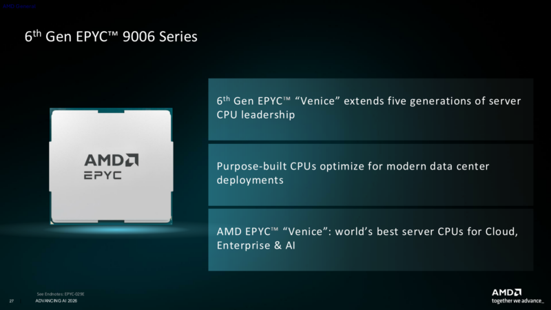 AMD AAI EPYC 9006 Summary