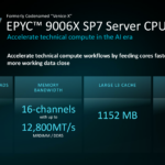 AMD AAI EPYC 9006X SP7 Venice X