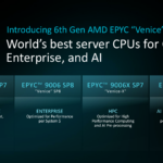AMD AAI EPYC Overview Introducing Venice