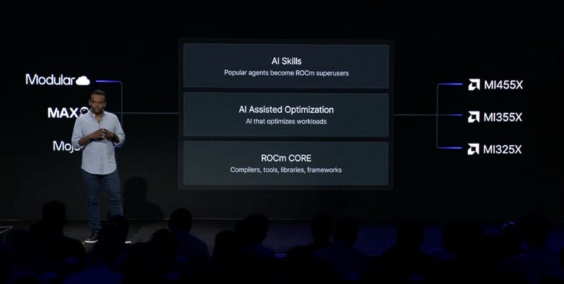 Amd At Modcon 2026 With Mojo Large