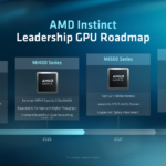 AMD_AAI_2026 Instinct Roadmap