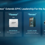 AMD_AAI_EPYC Florence