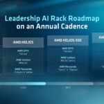 AMD_AAI_Rackscale_Roadmap