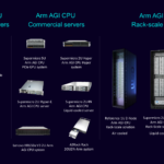 Arm AGI Hot Chips 2026 Commercial Designs