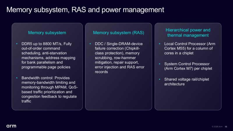 Arm AGI Hot Chips 2026 Memory, RAS, and Power