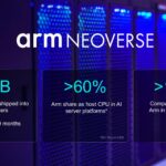 Arm AGI Hot Chips 2026 Neoverse