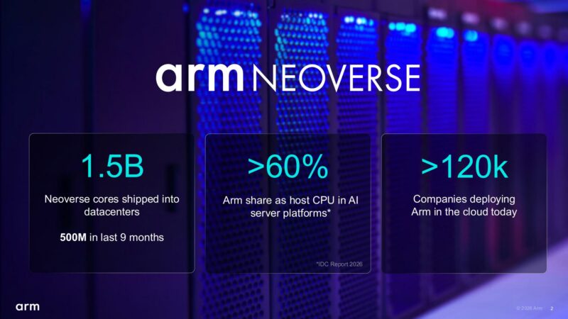 Arm AGI Hot Chips 2026 Neoverse
