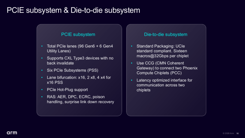 Arm AGI Hot Chips 2026 PCIe and D2D