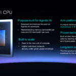 Arm AGI Hot Chips 2026 Recap
