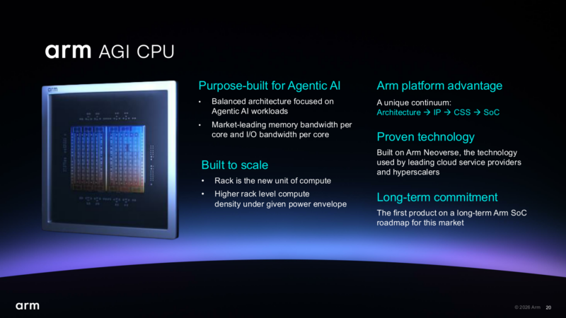 Arm AGI Hot Chips 2026 Recap
