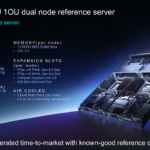 Arm AGI Hot Chips 2026 Reference Server