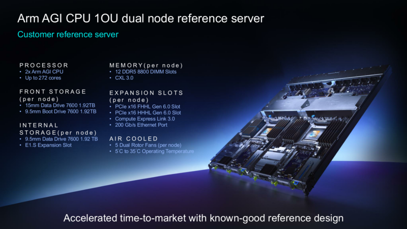 Arm AGI Hot Chips 2026 Reference Server