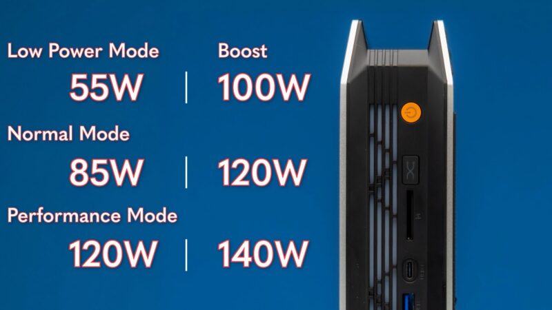 Bosgame M5 Boost Mode Power Large