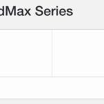 Bosgame M5 Geekbench 7 CPU