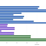 Bosgame M5 MLPerf Client v1.6.1 Summary