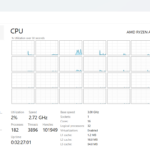 Bosgame M5 Task Manager