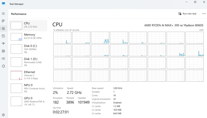 Bosgame M5 Task Manager
