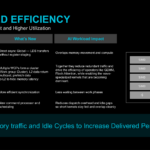 CDNA5 Architecture Data Movement Efficiency