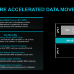 CDNA5 Architecture Hardware Data Movement