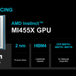 CDNA5 Architecture MI455X Summary