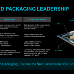 CDNA5 Architecture Packaging