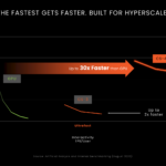 Cerebras CS-4 Hot Chips 2026 Built for Hyperscale