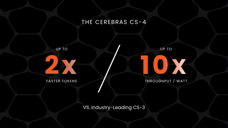 Cerebras CS-4 Hot Chips 2026 CS-4 Intro