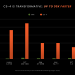 Cerebras CS-4 Hot Chips 2026 CS-4 Transformative