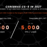 Cerebras CS-4 Hot Chips 2026 CS-5