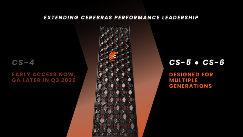 Cerebras CS-4 Hot Chips 2026 CS Roadmap