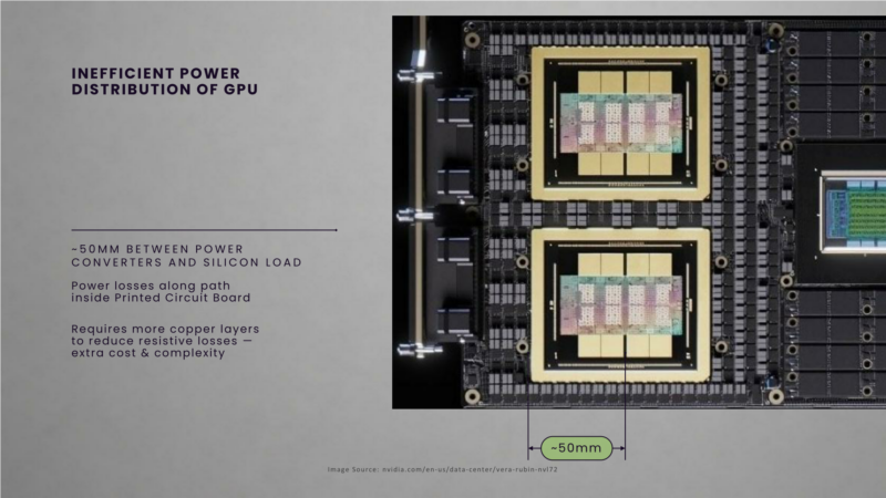 Cerebras CS-4 Hot Chips 2026 GPU Power Distribution