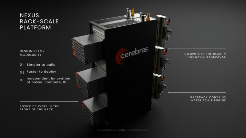 Cerebras CS-4 Hot Chips 2026 Nexus