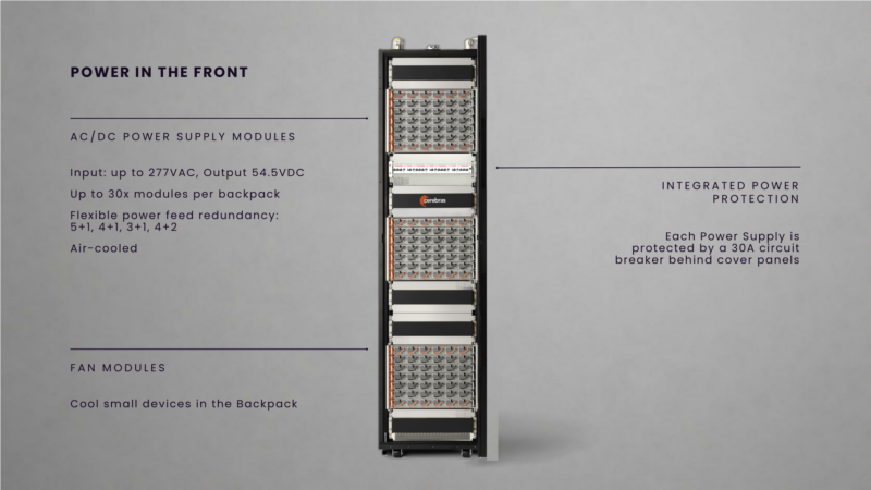 Cerebras CS-4 Hot Chips 2026 Power Delivery
