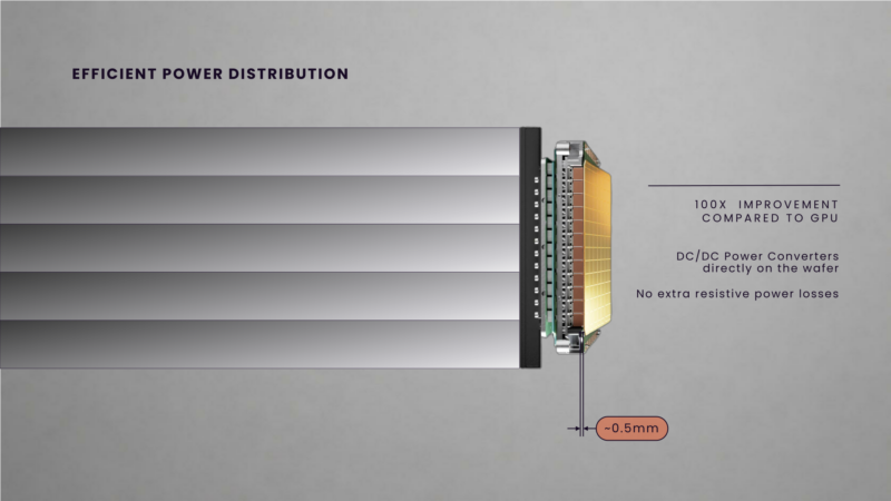 Cerebras CS-4 Hot Chips 2026 WSE Power (Continued)