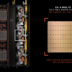 Cerebras CS-4 Hot Chips 2026 Wafer Fabric