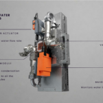 Cerebras CS-4 Hot Chips 2026 Water Conditioning