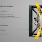 Cerebras CS-4 Hot Chips 2026 Water Routing