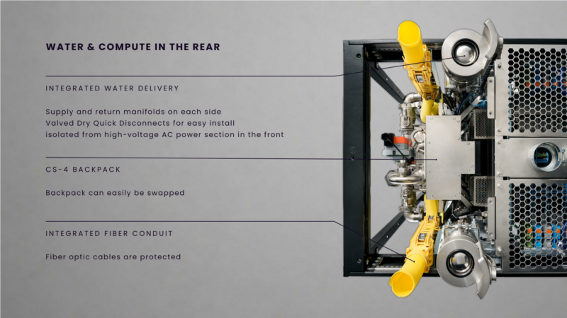 Cerebras CS-4 Hot Chips 2026 Water Routing