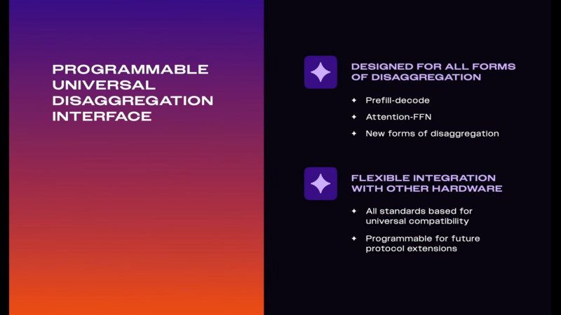 Cerebras Universal Disaggregation
