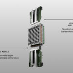 Cerebras Wafer Io Module