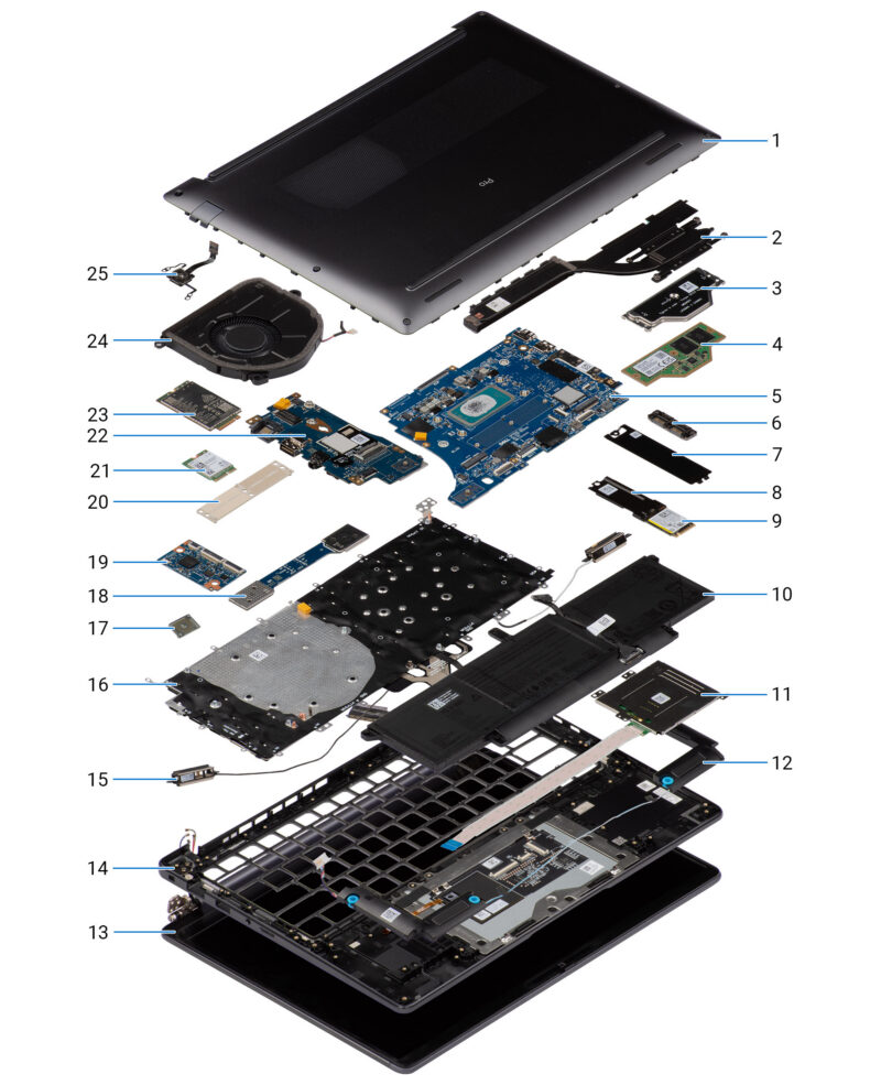 Dell Pro 5 14 Intel Blowup