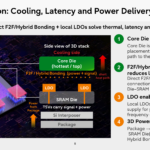 Fujitsu Monaka Hot Chips 2026 3D Integration