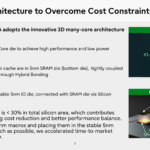 Fujitsu Monaka Hot Chips 2026 3D Microarchitecture