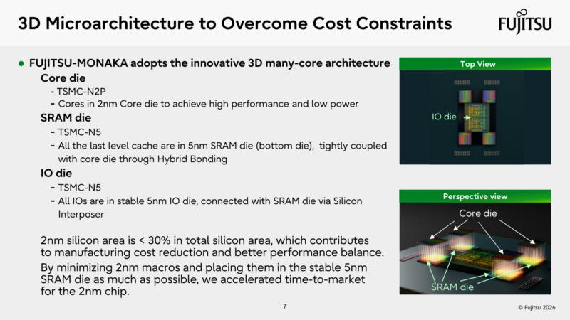 Fujitsu Monaka Hot Chips 2026 3D Microarchitecture