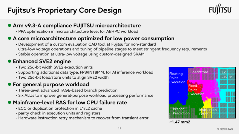 Fujitsu Monaka Hot Chips 2026 Core Design