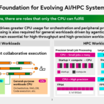 Fujitsu Monaka Hot Chips 2026 Evolving AI Systems
