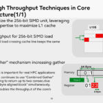 Fujitsu Monaka Hot Chips 2026 High Throughput