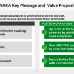 Fujitsu Monaka Hot Chips 2026 Key Message