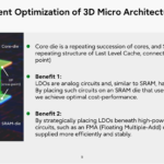 Fujitsu Monaka Hot Chips 2026 LDO Placement